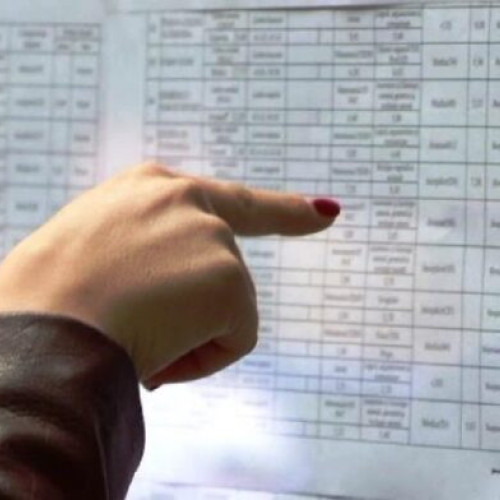 Rezultatele probei scrise de la concursul de Titularizare în Învățământ, anunțate pe 23 iulie