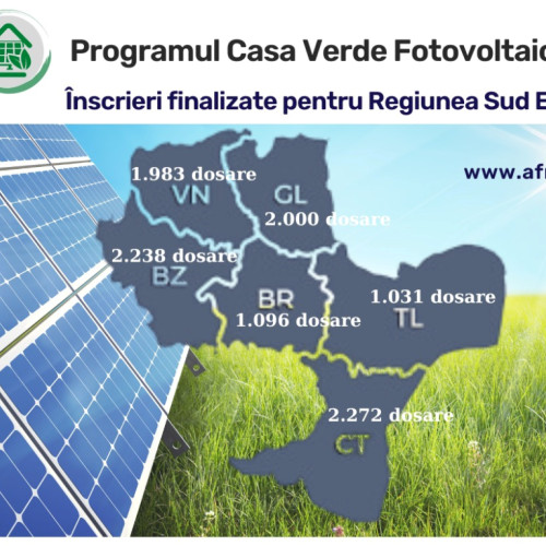 Ministerul Mediului anunță modificări în Programul Casa Verde Fotovoltaice
