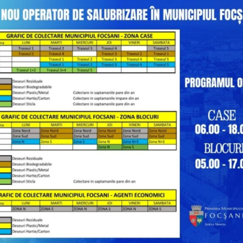 Schimbări importante în gestionarea deșeurilor în Municipiul Focșani