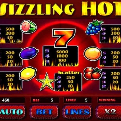 Sizzling Hot Slot în România - Un joc de sloturi apreciat de jucători